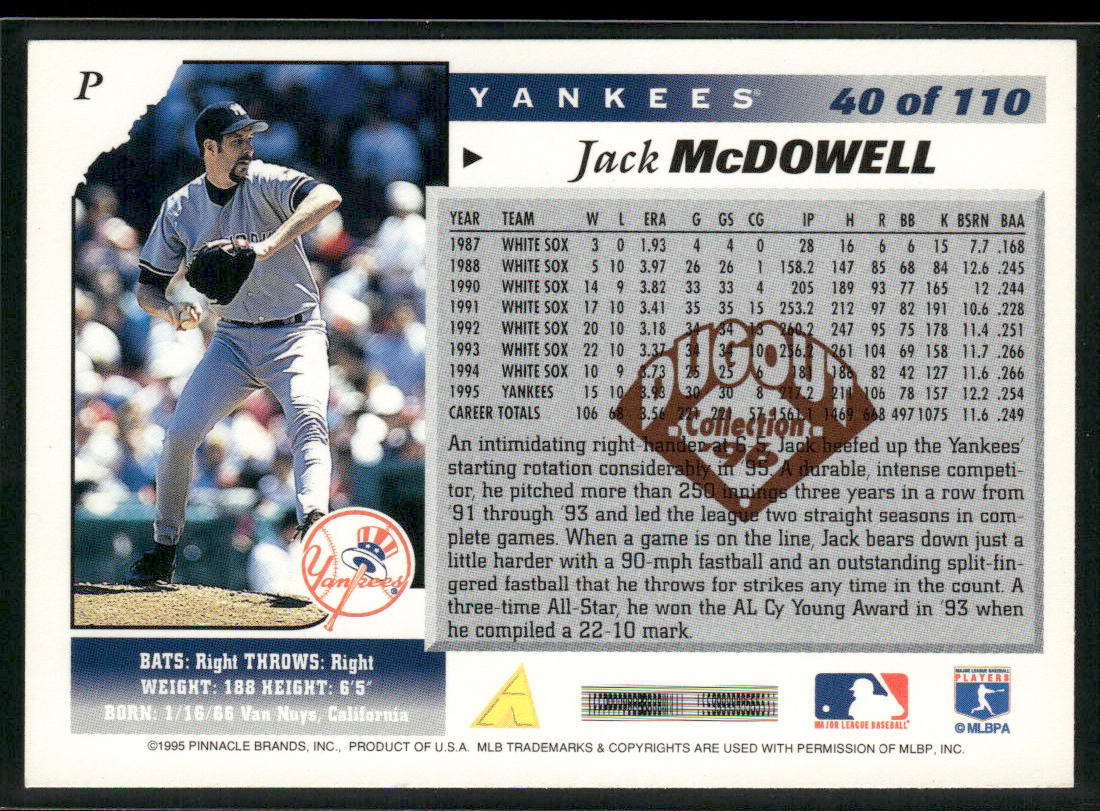 Jack McDowell 1996 Score Dugout Collection (Series One) #40 New York Yankees back