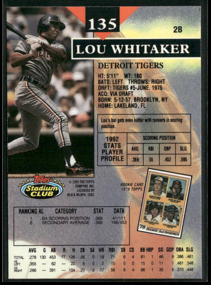 Lou Whitaker 1993 Stadium Club #135 Detroit Tigers