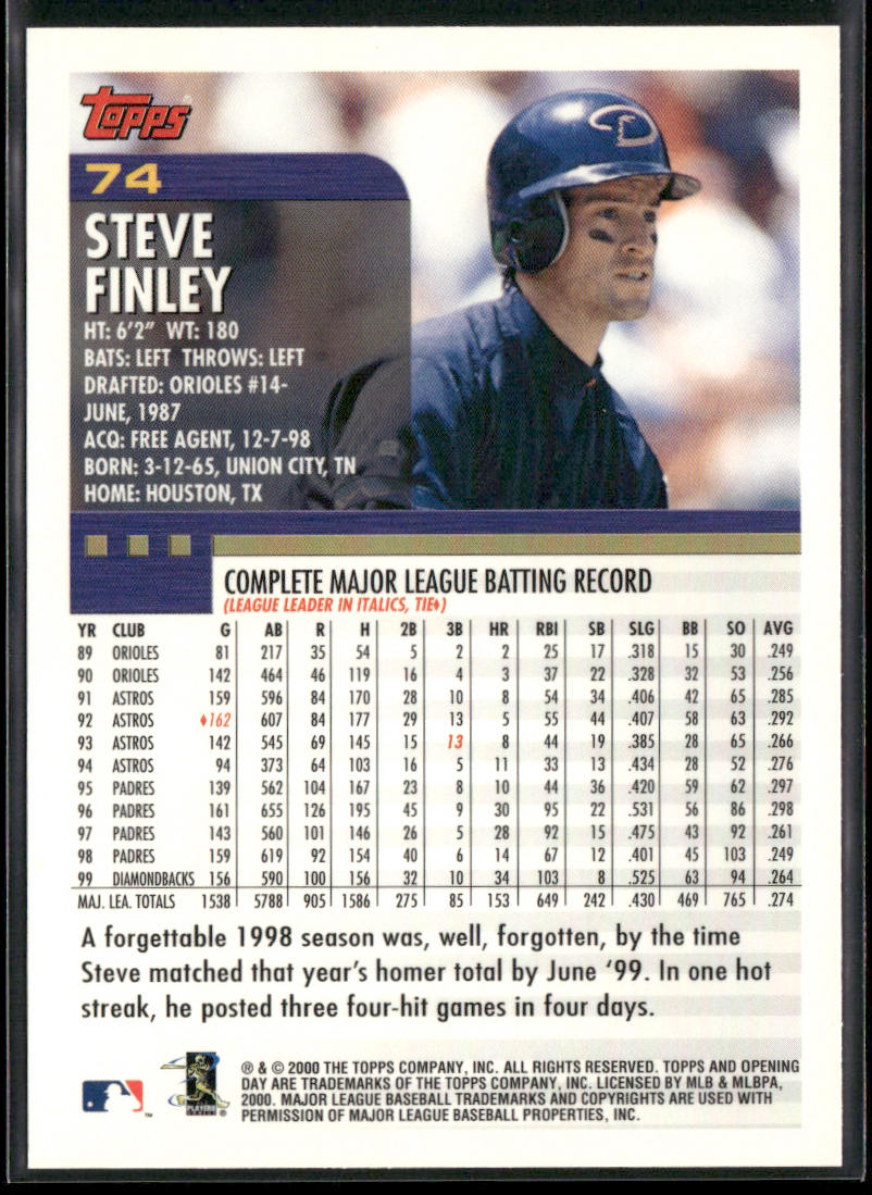Steve Finley 2000 Topps Opening Day #74 Arizona Diamondbacks