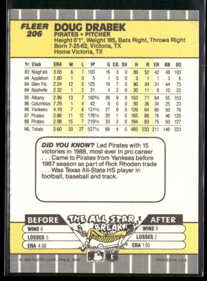 Doug Drabek 1989 Fleer #206 Pittsburgh Pirates