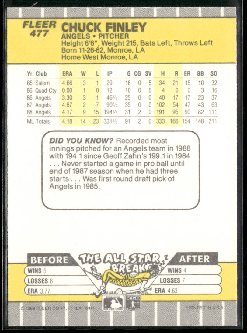 Chuck Finley 1989 Fleer #477 California Angels