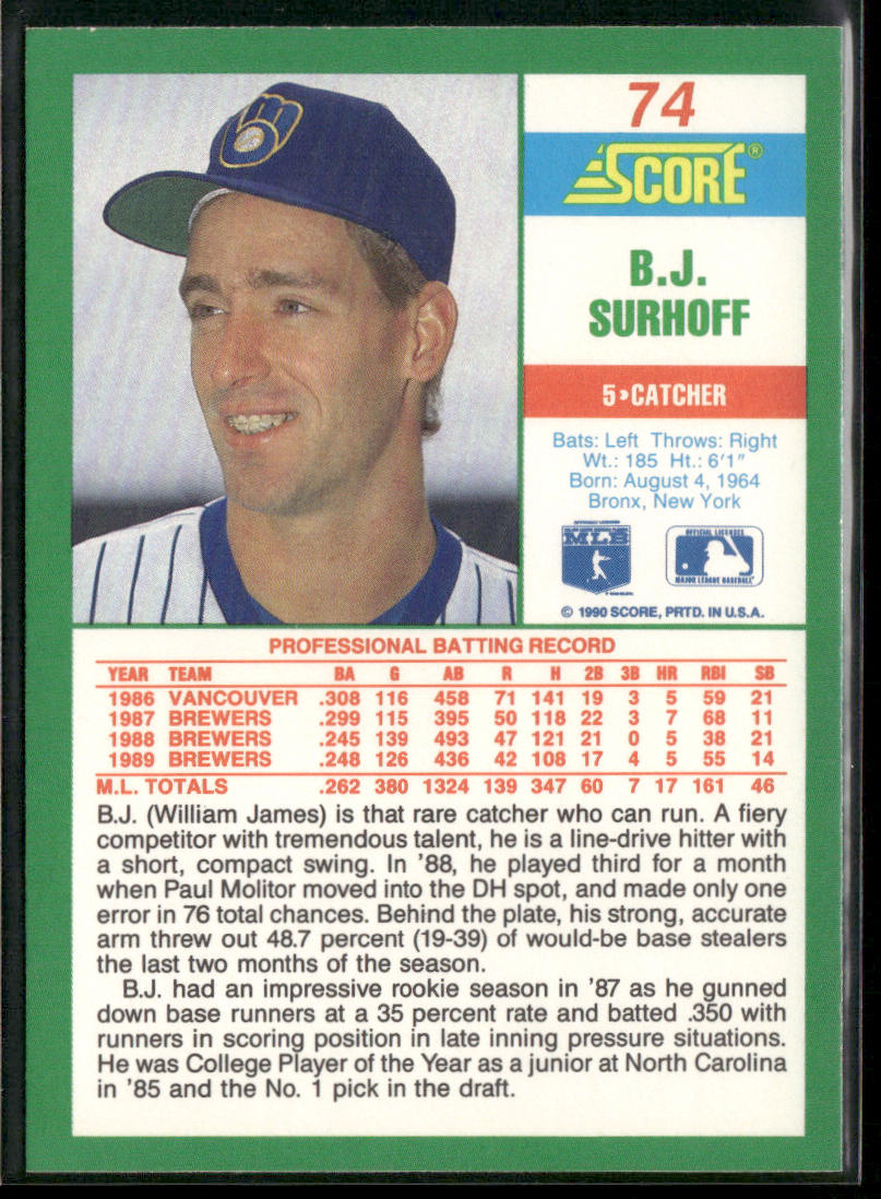 B.J. Surhoff 1990 Score #74 Milwaukee Brewers