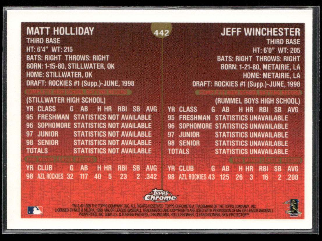Matt Holliday / Jeff Winchester 1999 Topps Chrome #442 RC Colorado Rockies