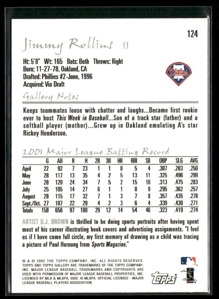 Jimmy Rollins 2002 Topps Gallery #124 Philadelphia Phillies