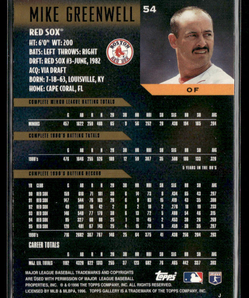 Mike Greenwell 1996 Topps Gallery #54 Boston Red Sox