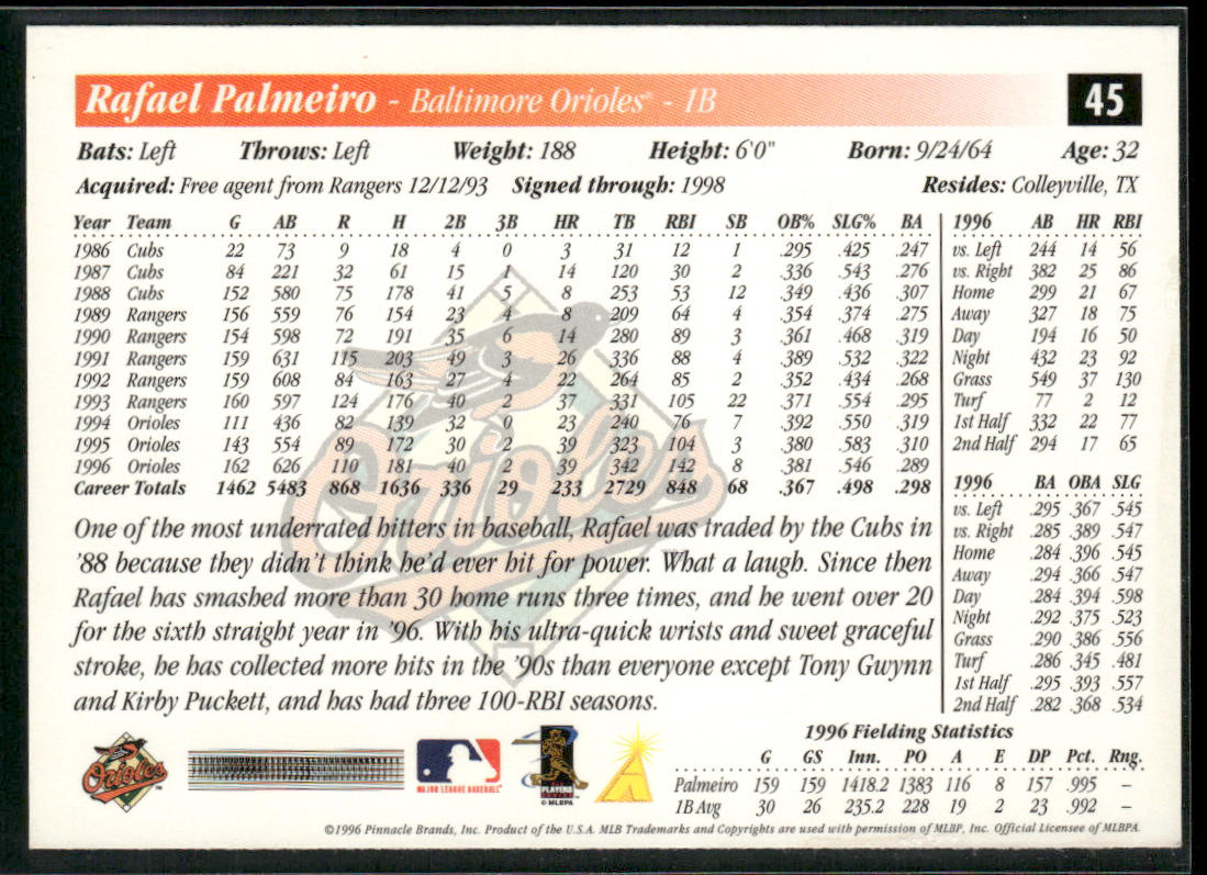 Rafael Palmeiro 1997 Score #45 Baltimore Orioles