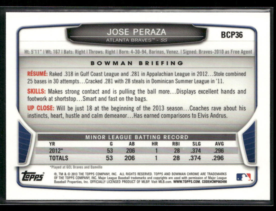 Jose Peraza 2013 Bowman Chrome Prospects #BCP36 Atlanta Braves