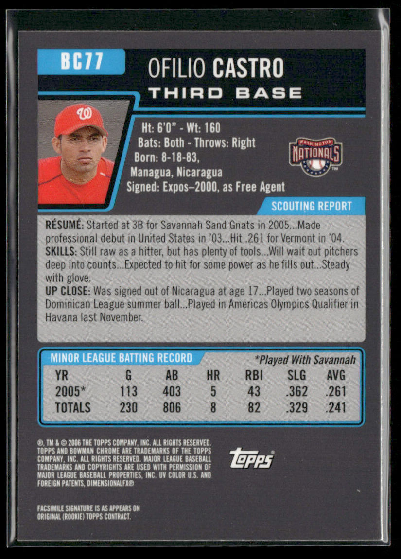 Ofilio Castro 2006 Bowman Chrome Prospects #BC77 Washington Nationals