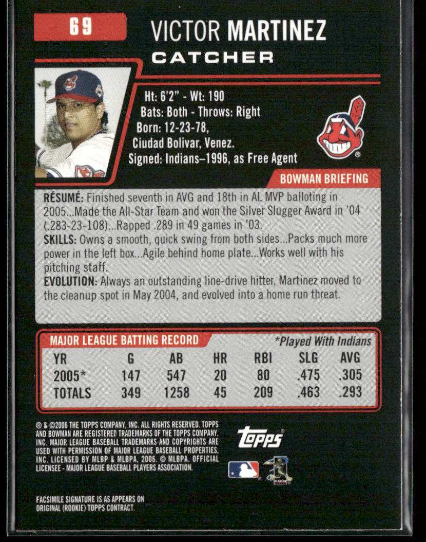 Victor Martinez 2006 Bowman #69 Cleveland Indians