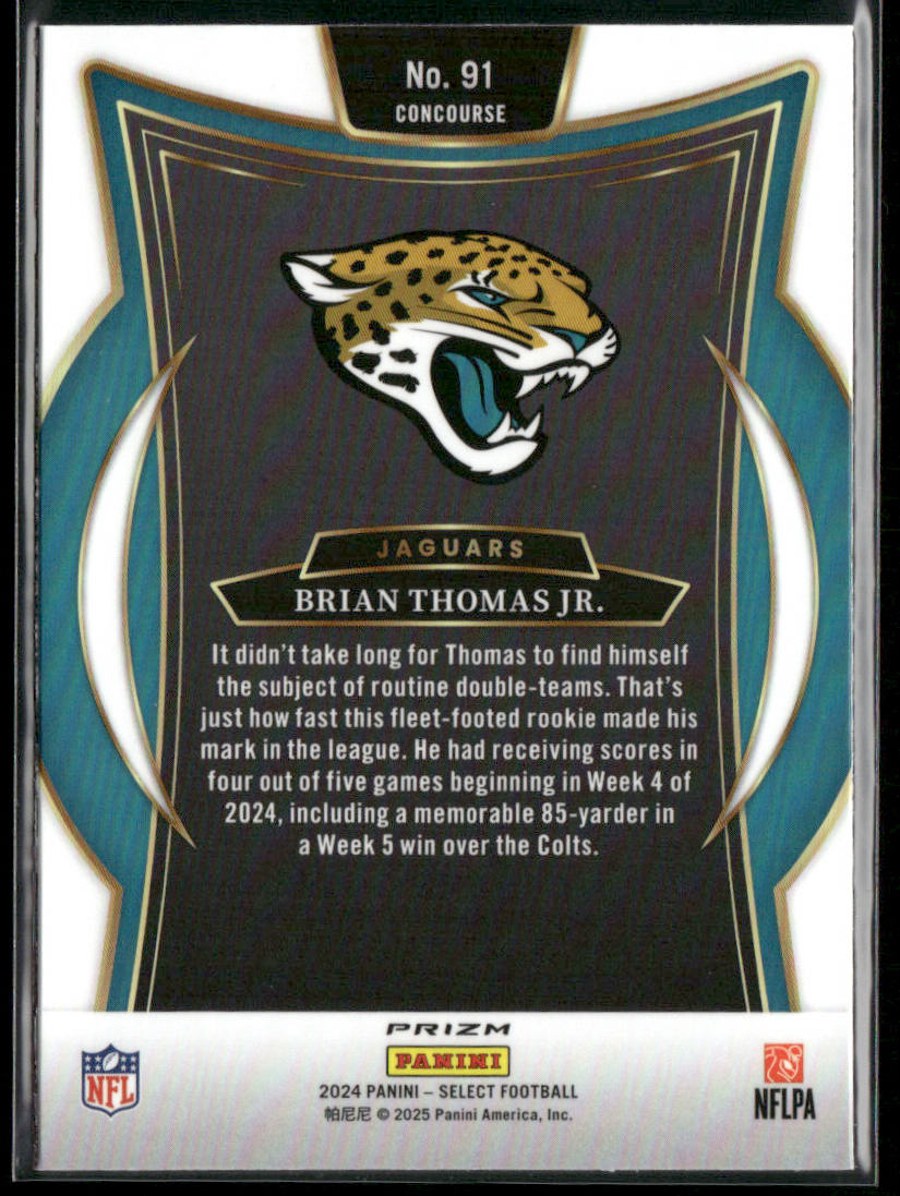 Brian Thomas Jr. 2024 Panini Select Black & Red Prizm Shock #91 RC Jaguars