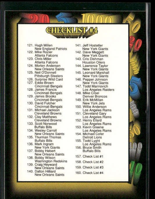 Checklist #4: 121-160 1991 Wild Card #160