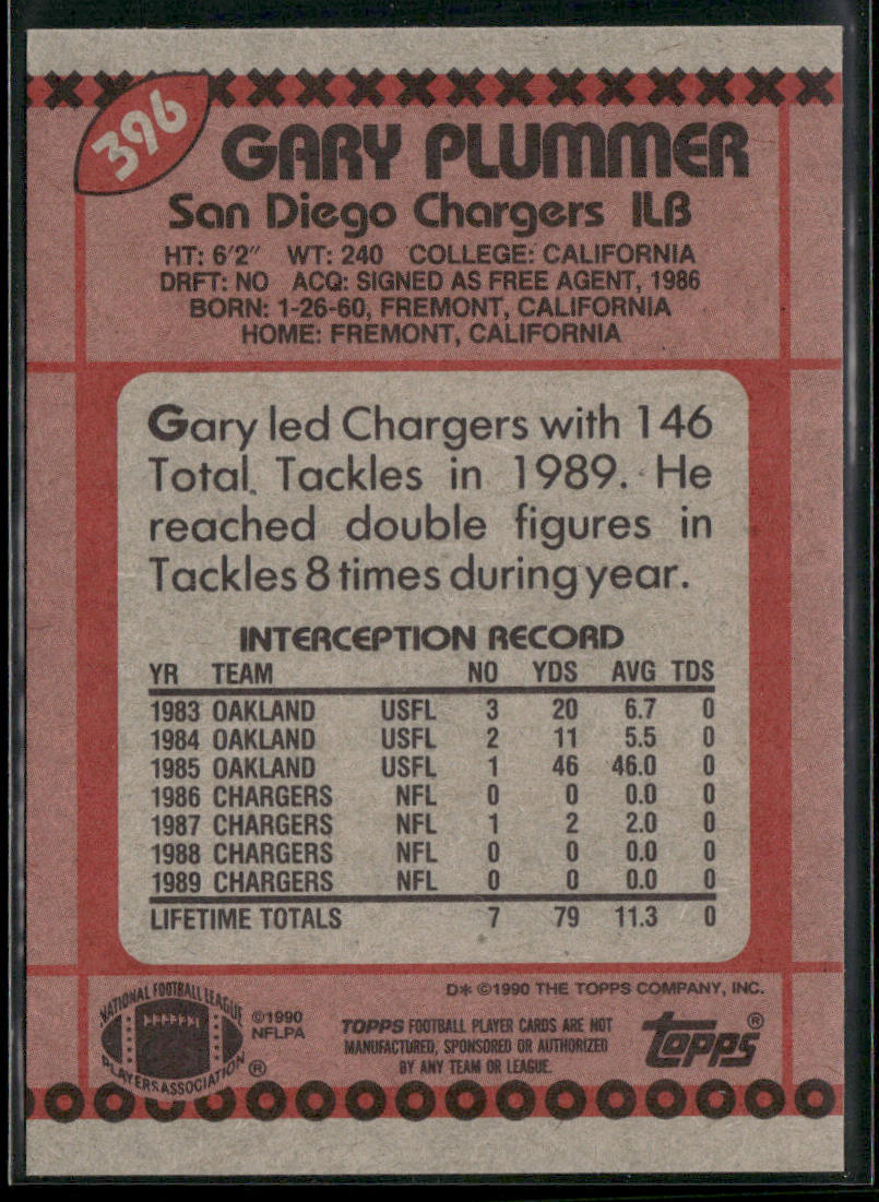Gary Plummer 1990 Topps #396b San Diego Chargers