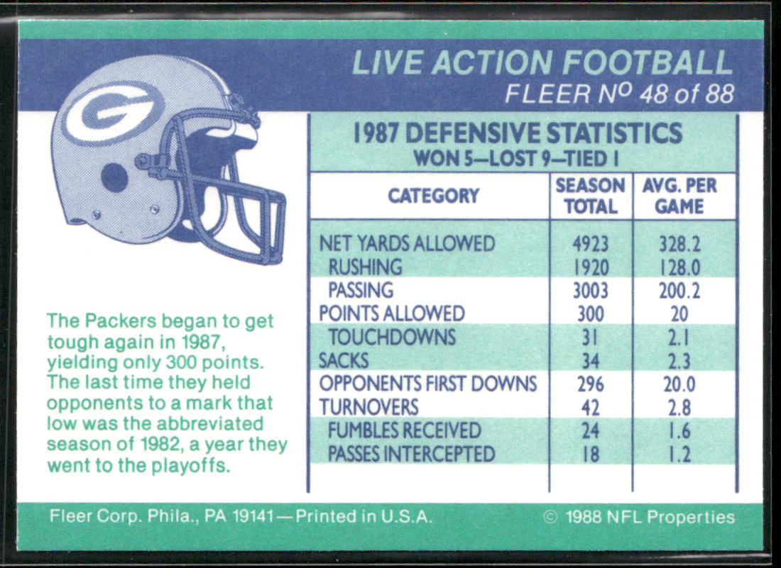 This Play is a Hit 1988 Fleer Team Action #48 Green Bay Packers