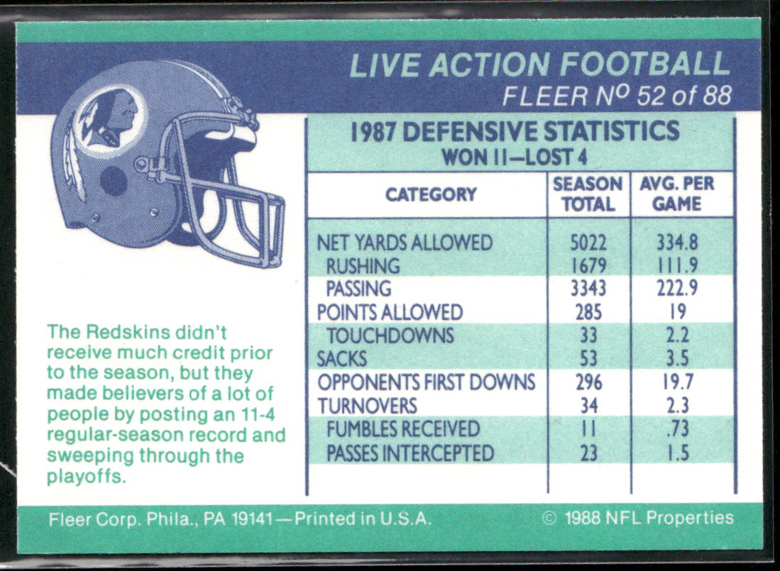No More Mr. Nice Guy 1988 Fleer Team Action #52 Washington Redskins