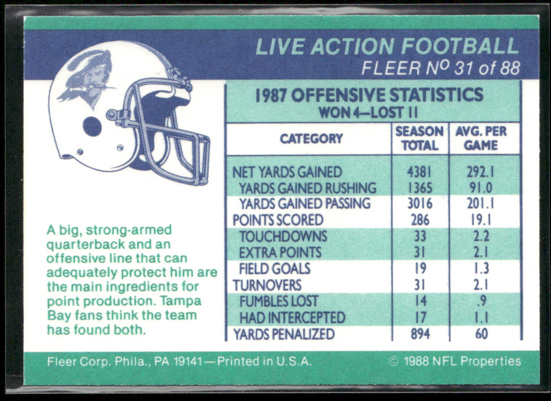 Letting Loose 1988 Fleer Team Action #31 Tampa Bay Buccaneers