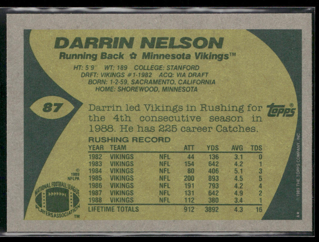 Darrin Nelson 1989 Topps #87 Minnesota Vikings