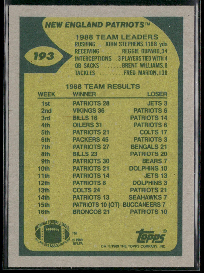 Patriots Team Leaders (Eason Behind Blocking) 1989 Topps #193 Patriots