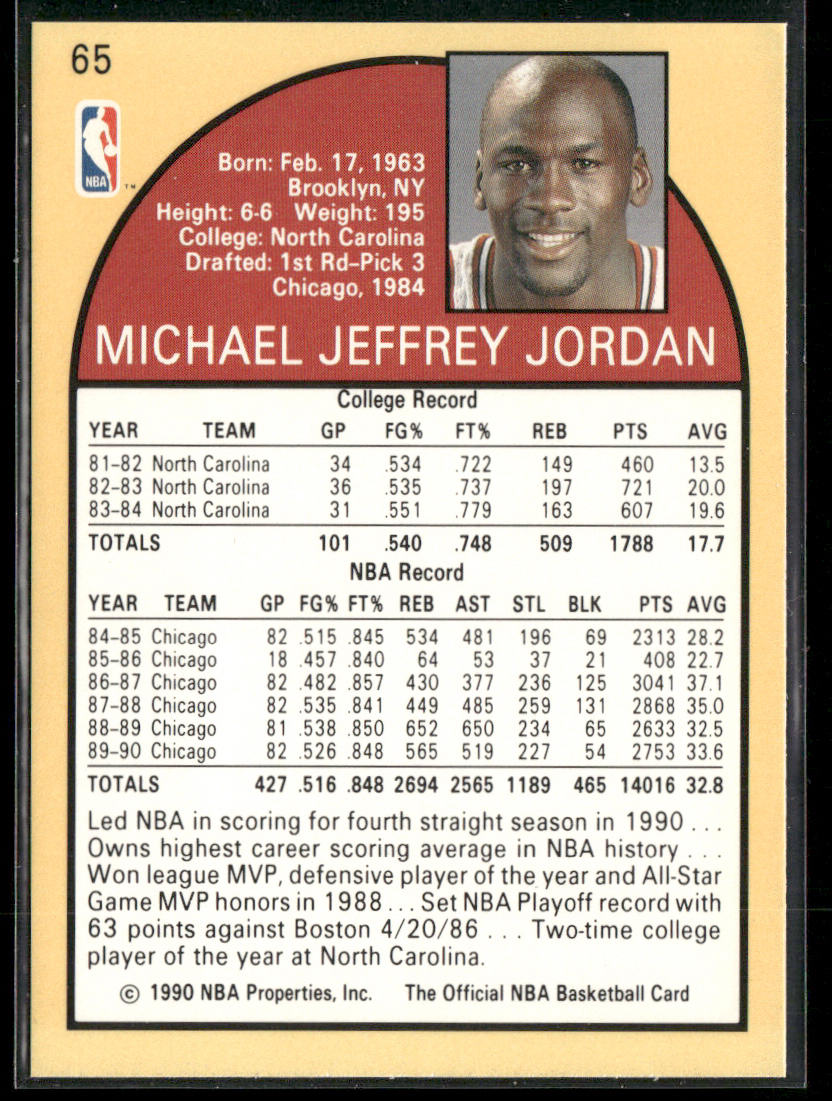Michael Jordan 1990-91 Hoops #65 Chicago Bulls