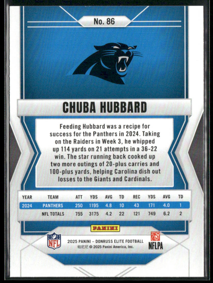 Chuba Hubbard 2025 Donruss Elite #86 Carolina Panthers