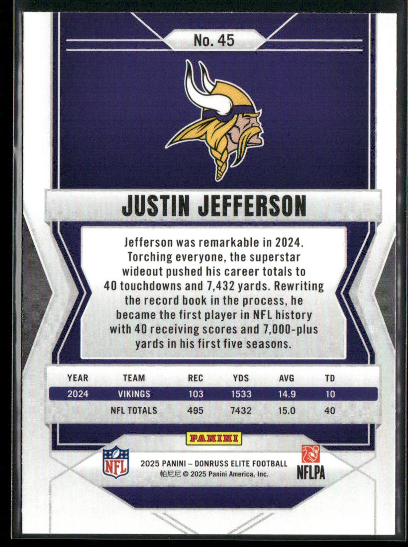 Justin Jefferson 2025 Donruss Elite #45 Minnesota Vikings