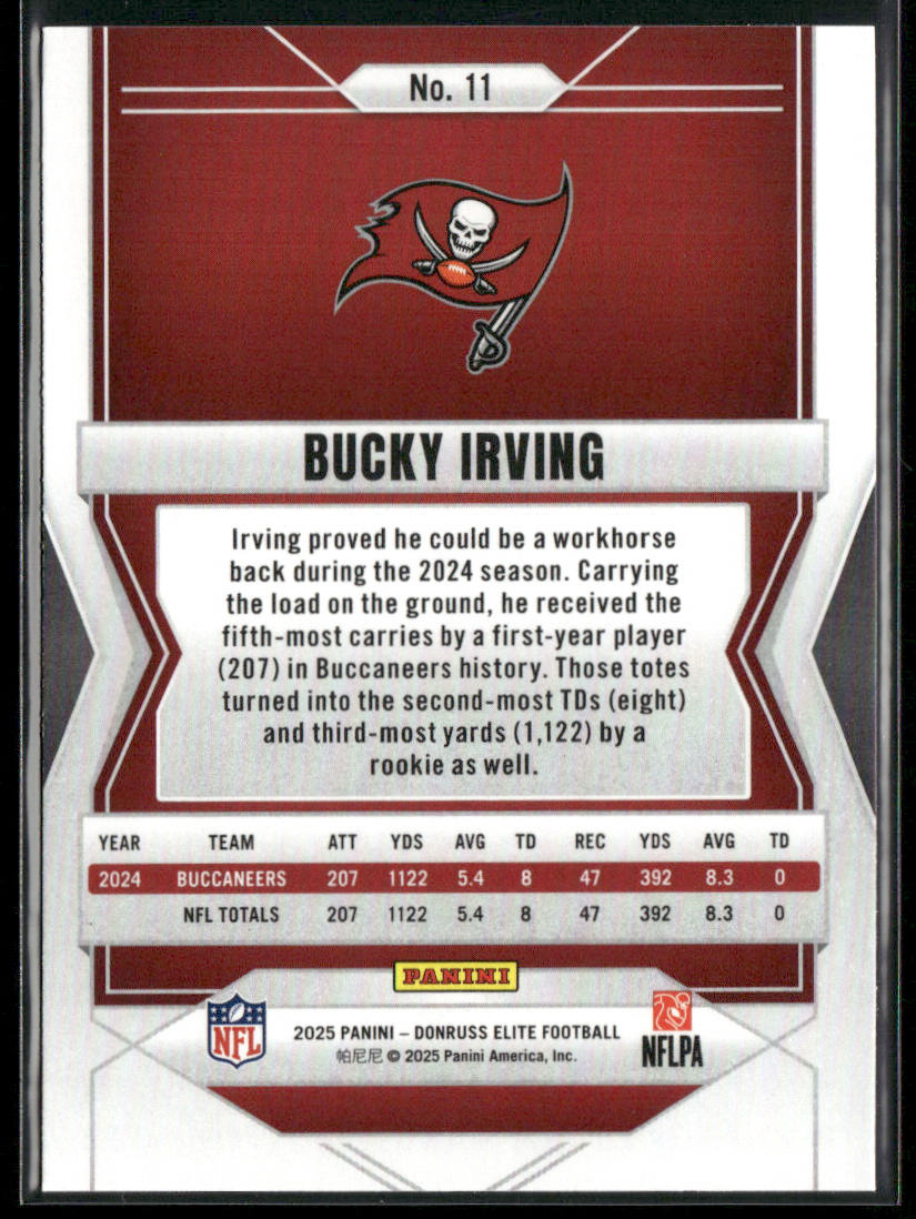 Bucky Irving 2025 Donruss Elite #11 Tampa Bay Buccaneers