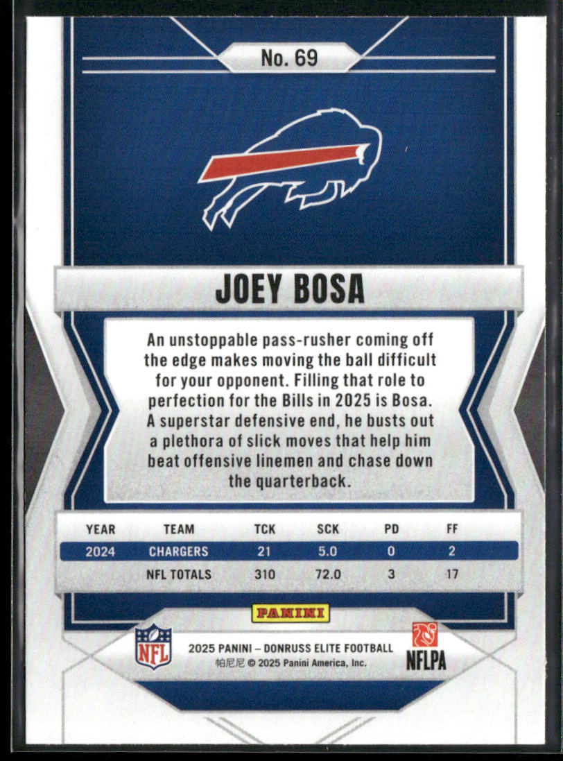 Joey Bosa 2025 Donruss Elite #69 Buffalo Bills