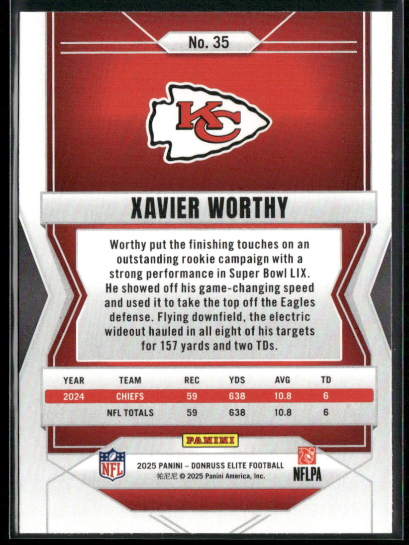 Xavier Worthy 2025 Donruss Elite #35 Kansas City Chiefs