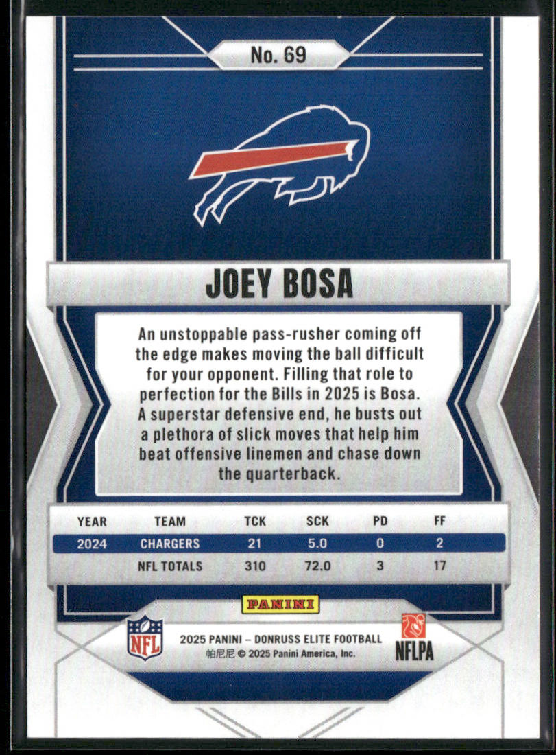 Joey Bosa 2025 Donruss Elite Aspirations Lime Green #69 SN Buffalo Bills