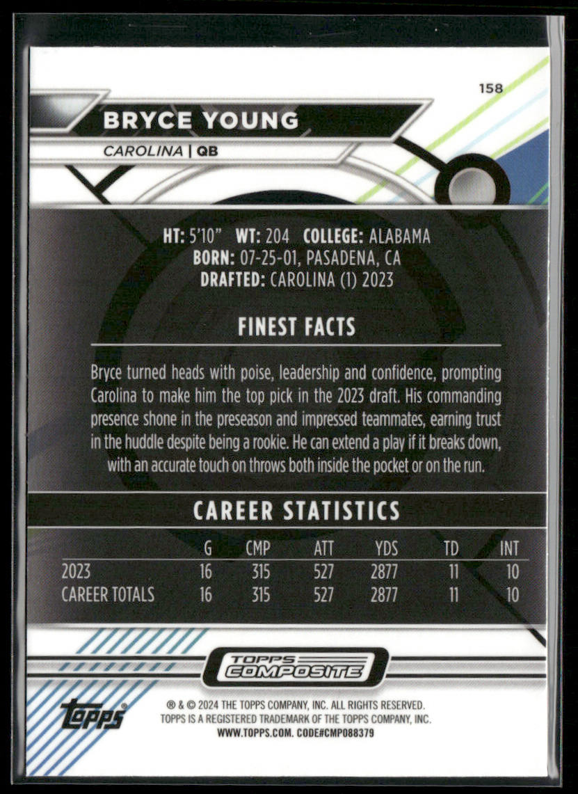 Bryce Young 2023 Topps Composite #158 RC Carolina Panthers