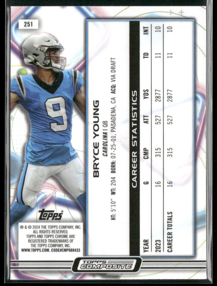 Bryce Young 2023 Topps Composite #251 RC Carolina Panthers