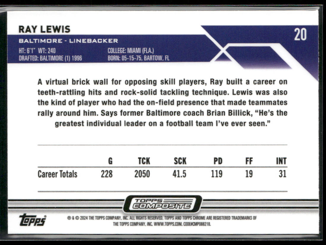Ray Lewis 2023 Topps Composite #20 Baltimore Ravens