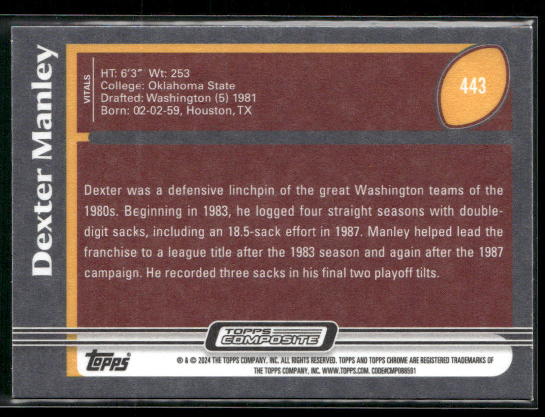 Dexter Manley 2023 Topps Composite #443 Washington Redskins back