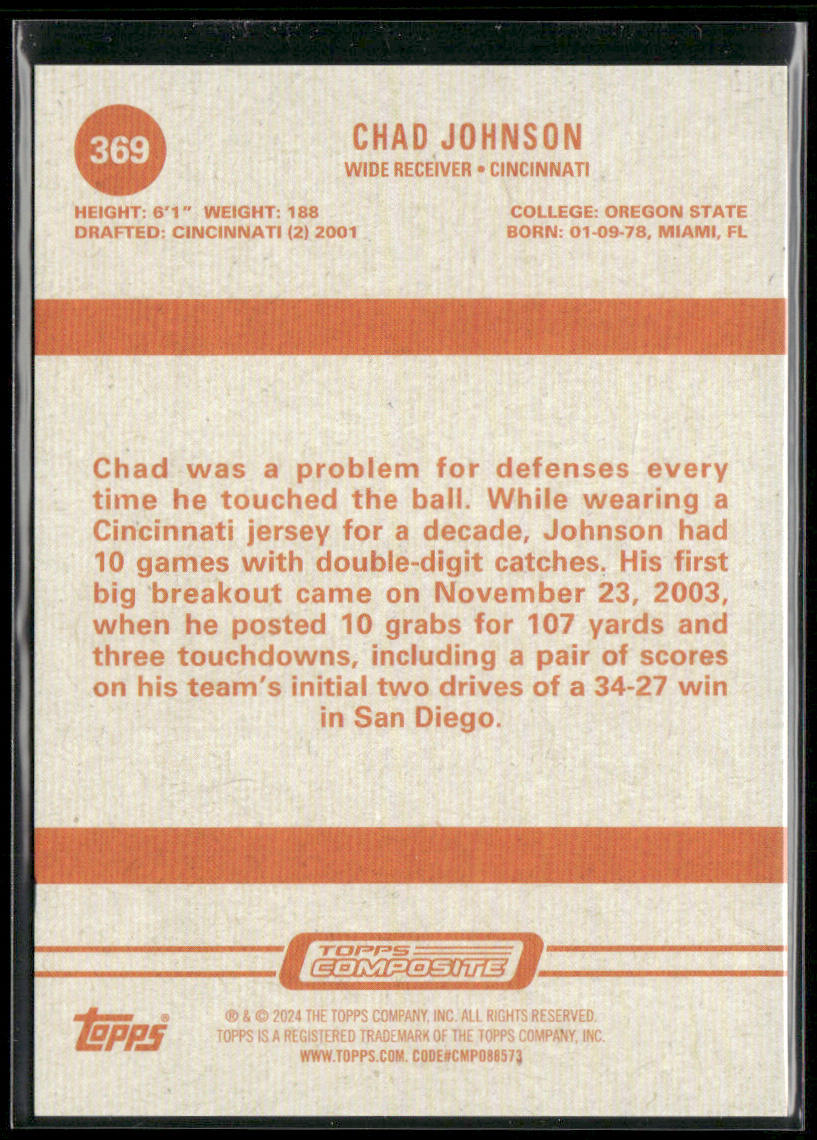 Chad Johnson 2023 Topps Composite Heritage/Gallery Green Rainbow Foilboard #369