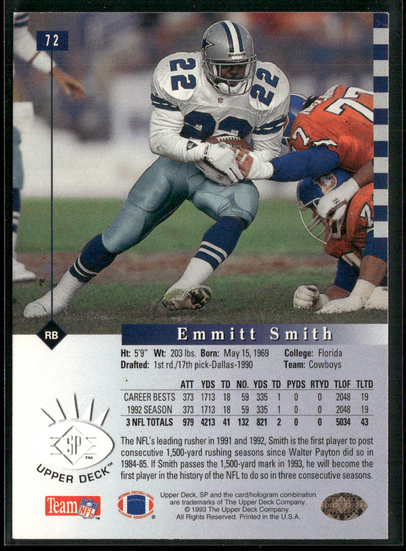 Emmitt Smith 1993 SP #72 Dallas Cowboys
