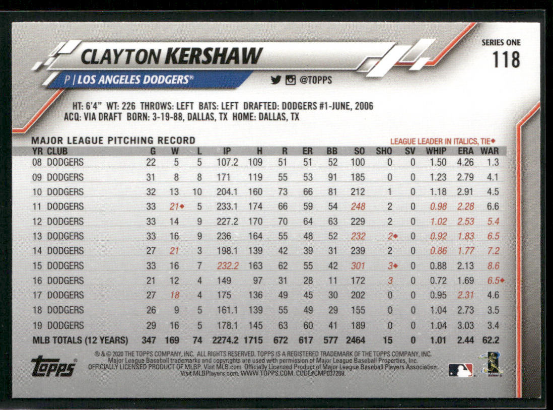 Clayton Kershaw 2020 Topps #118 Los Angeles Dodgers