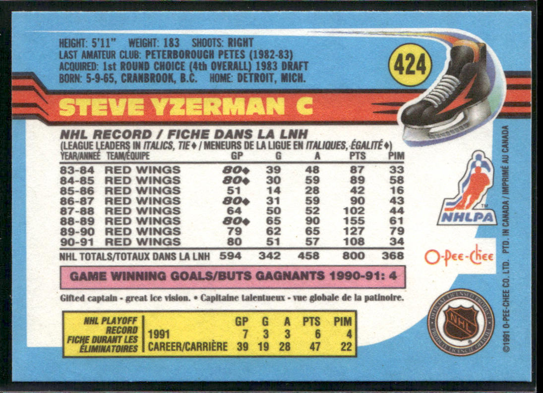 Steve Yzerman 1991-92 Topps #424 Detroit Red Wings