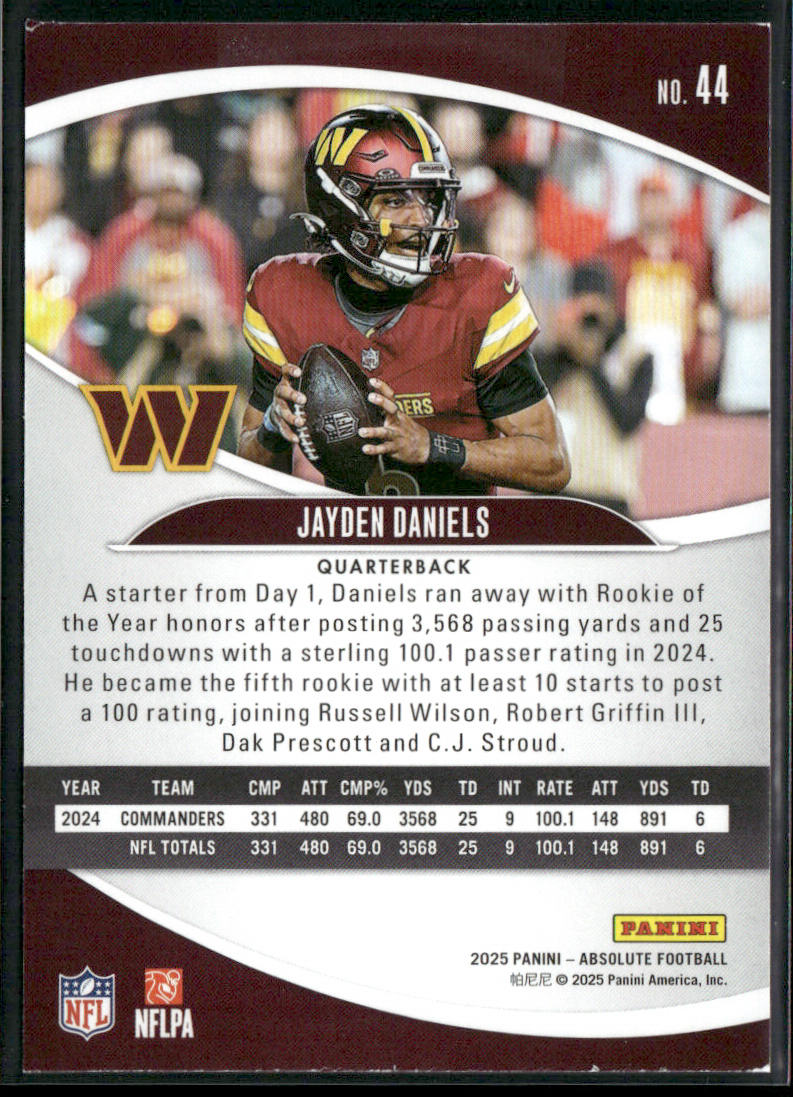 Jayden Daniels 2025 Panini Absolute Retail #44 Washington Commanders back