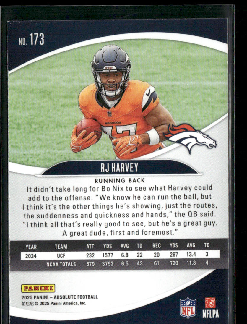RJ Harvey 2025 Panini Absolute Retail #173 RC Denver Broncos