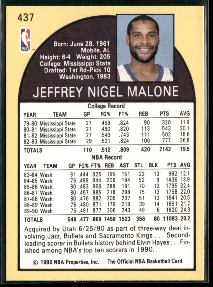 Jeff Malone 1990-91 Hoops #437 Utah Jazz