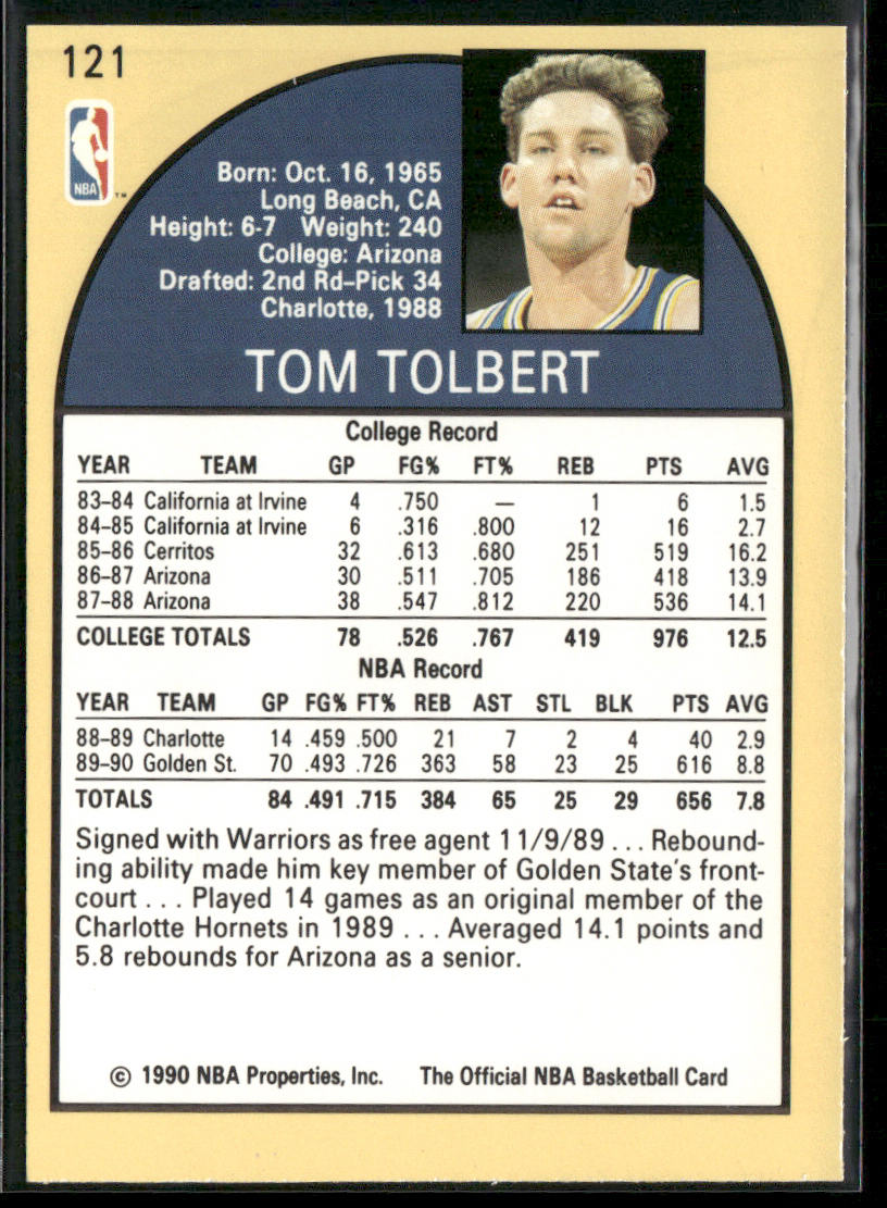 Tom Tolbert 1990-91 Hoops #121 RC Golden State Warriors