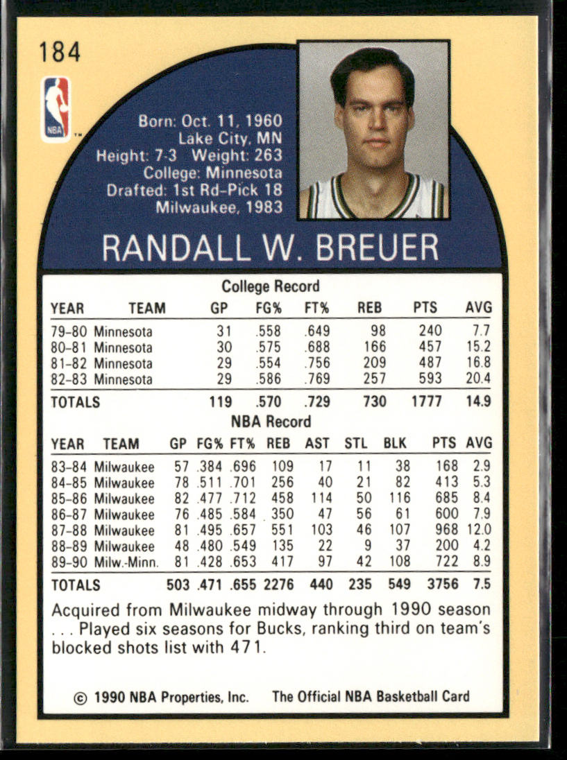 Randy Breuer 1990-91 Hoops #184 Minnesota Timberwolves