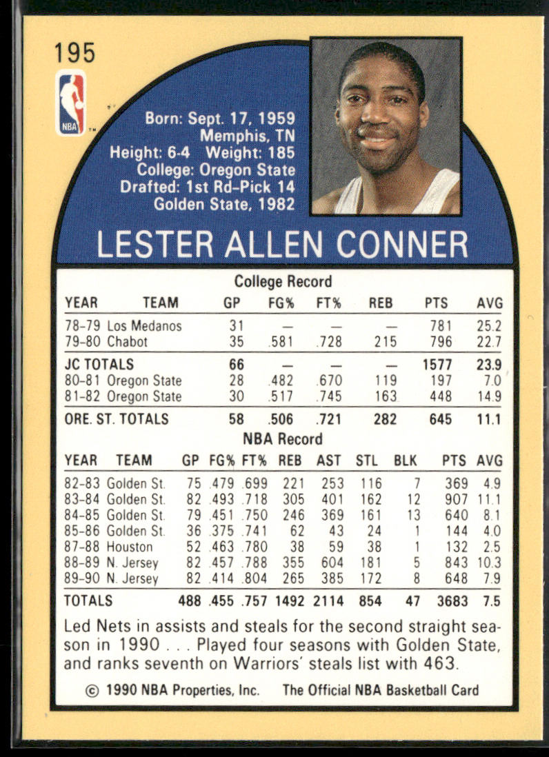 Lester Conner 1990-91 Hoops #195 New Jersey Nets