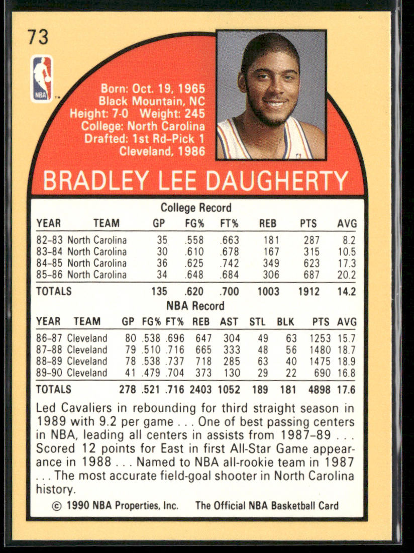 Brad Daugherty 1990-91 Hoops #73 Cleveland Cavaliers
