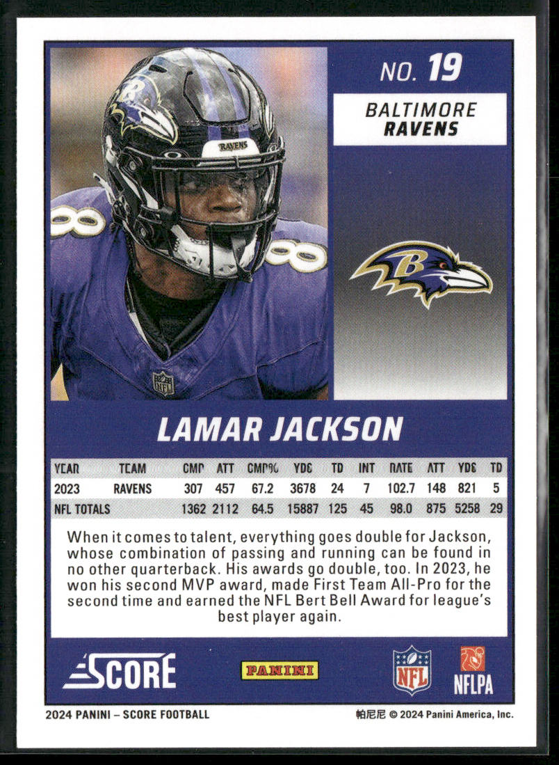Lamar Jackson 2024 Score #19 Baltimore Ravens