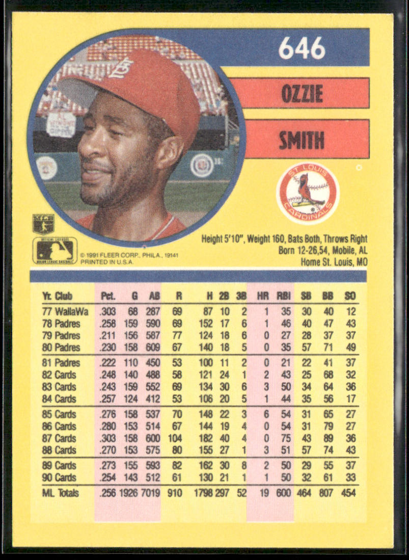 Ozzie Smith 1991 Fleer #646b St. Louis Cardinals back