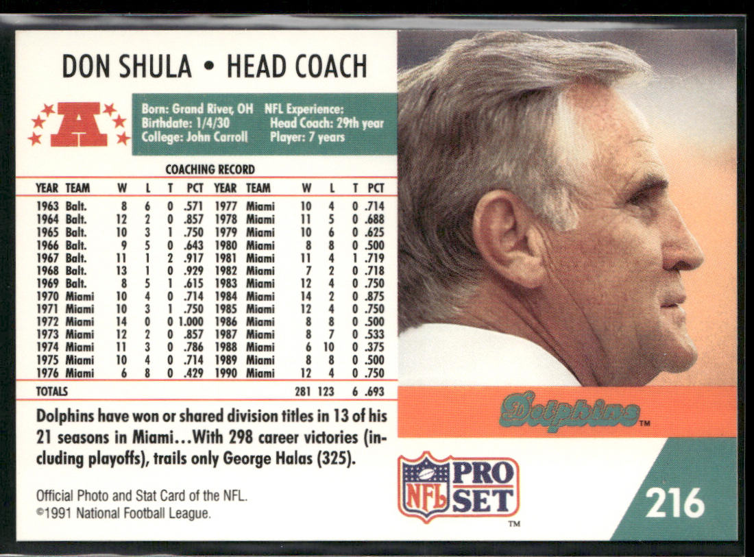 Don Shula 1991 Pro Set #216 Miami Dolphins back