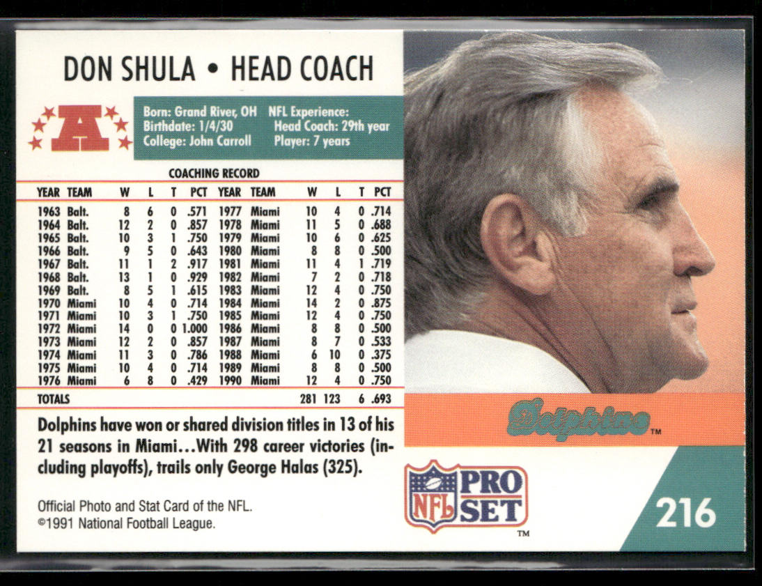 Don Shula 1991 Pro Set #216 Miami Dolphins back