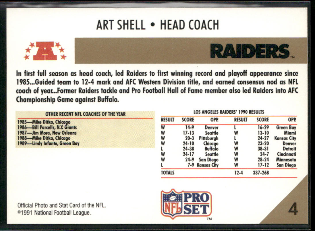 Art Shell 1991 Pro Set #4 Los Angeles Raiders back