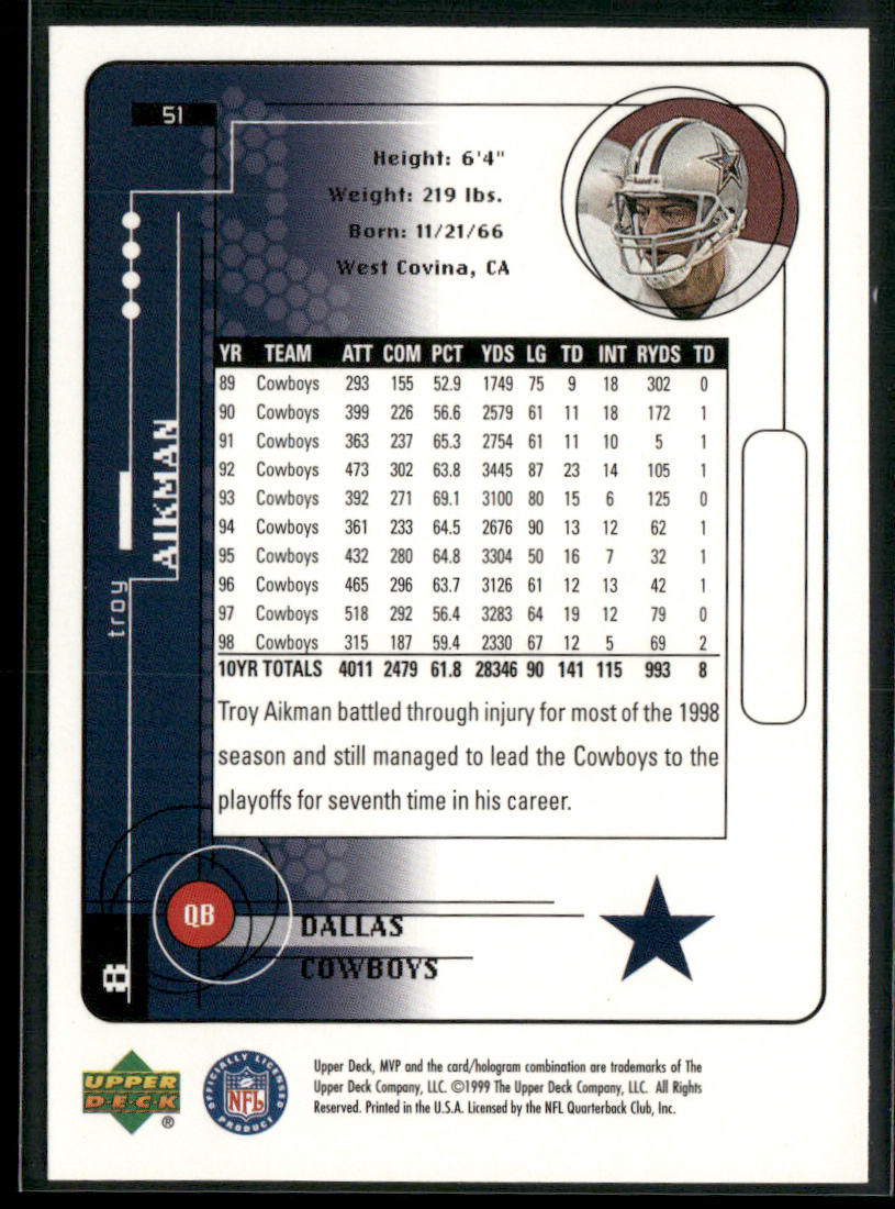 Troy Aikman 1999 Upper Deck MVP #51 Dallas Cowboys