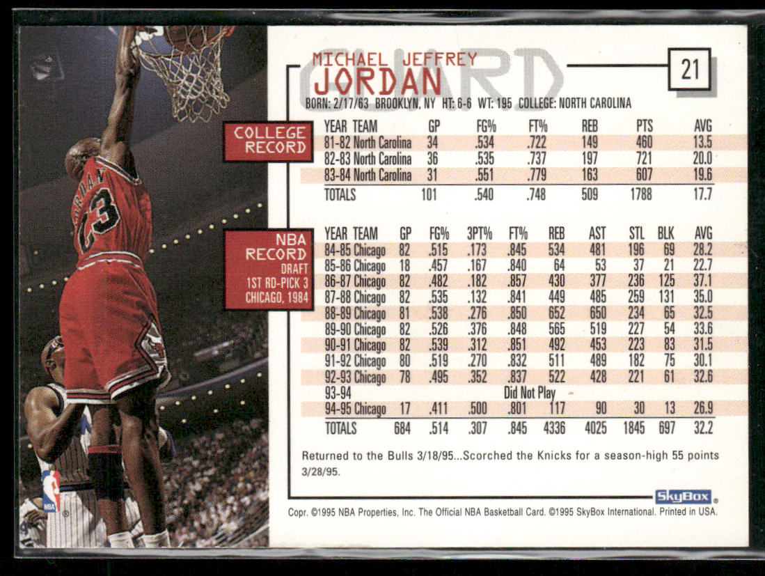 Michael Jordan 1995-96 Hoops #21 Chicago Bulls